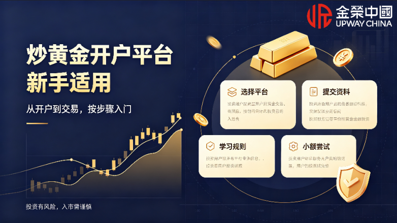 2026十大炒黄金开户平台参考榜单（新手适用）