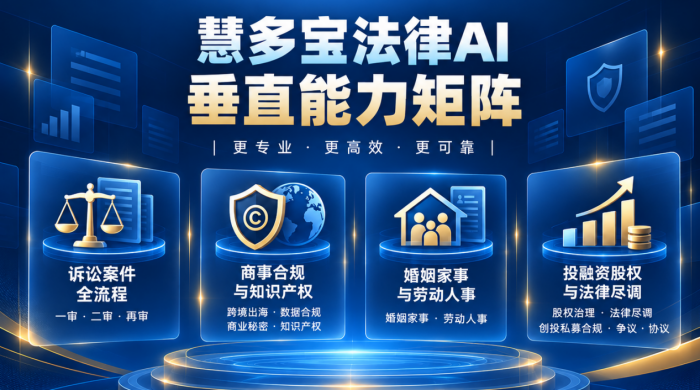 法律 AI 进入
