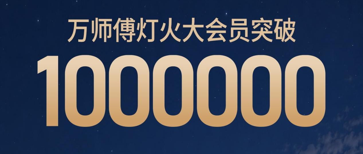 付费会员突破100万，万师傅如何攻破家居服务业信任难关？