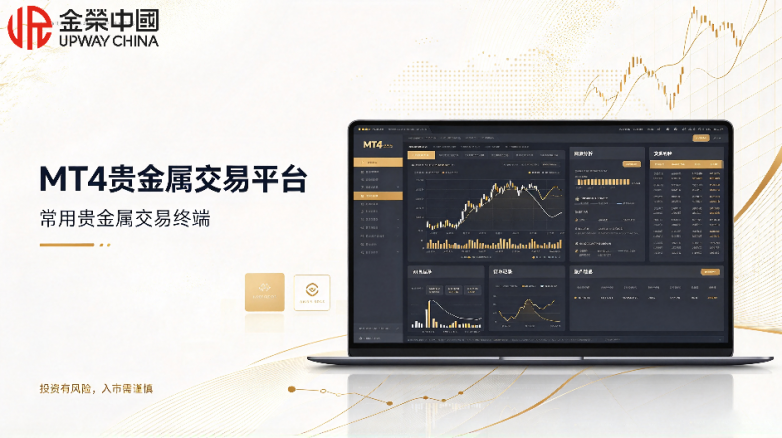 十大支持MT4贵金属交易商平台盘点清单（2026 新版）