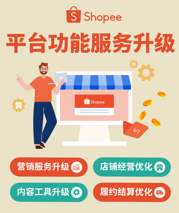 Shopee卖家必看！营销、内容、履约、结算全链路新功能上线时间表