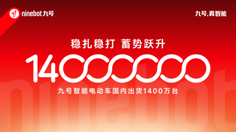 九号智能电动车国内累计出货突破1400万台：稳扎稳打，蓄势跃升