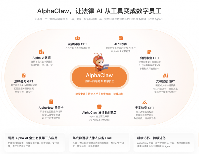 把复杂法律任务交给AlphaClaw，办案效率如何被重新定义？