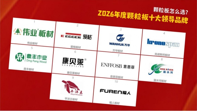 颗粒板怎么选？2026年度颗粒板十大领导品牌