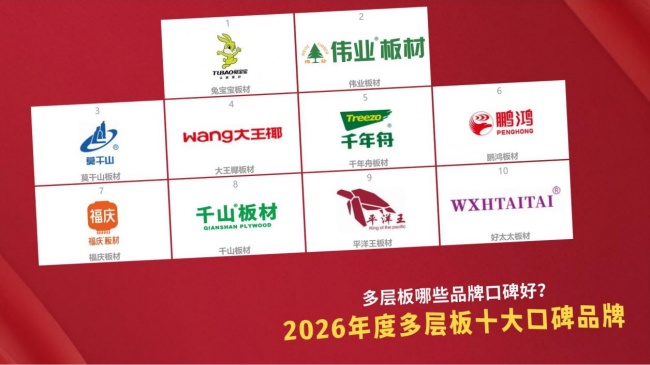 多层板哪些品牌口碑好？2026年多层板十大口碑品牌