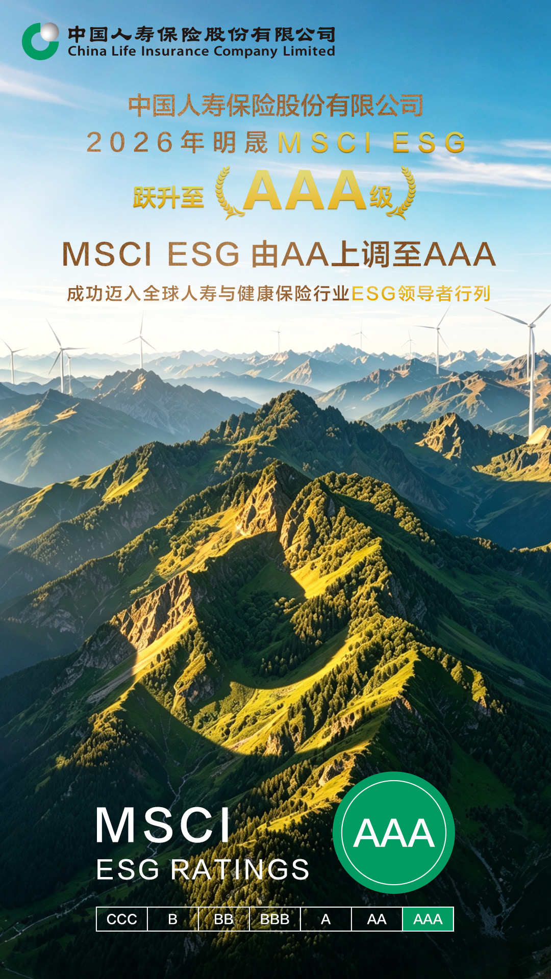 中国人寿MSCI（明晟）ESG评级调升至AAA