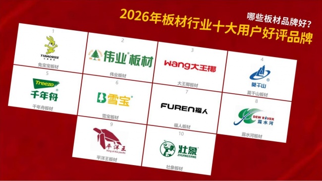哪些板材品牌好？2026年板材行业十大用户好评品牌