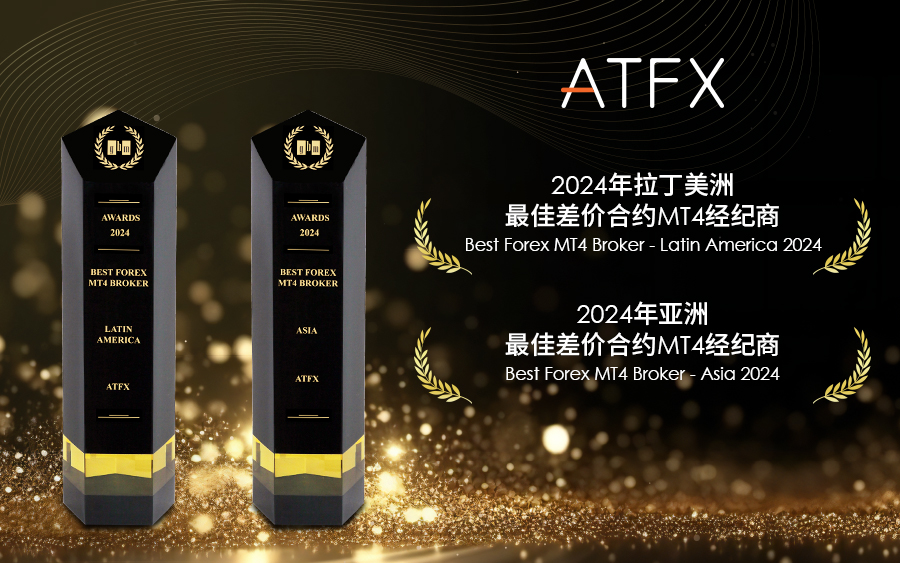 2026年全球正规外汇平台实测测评ATFX